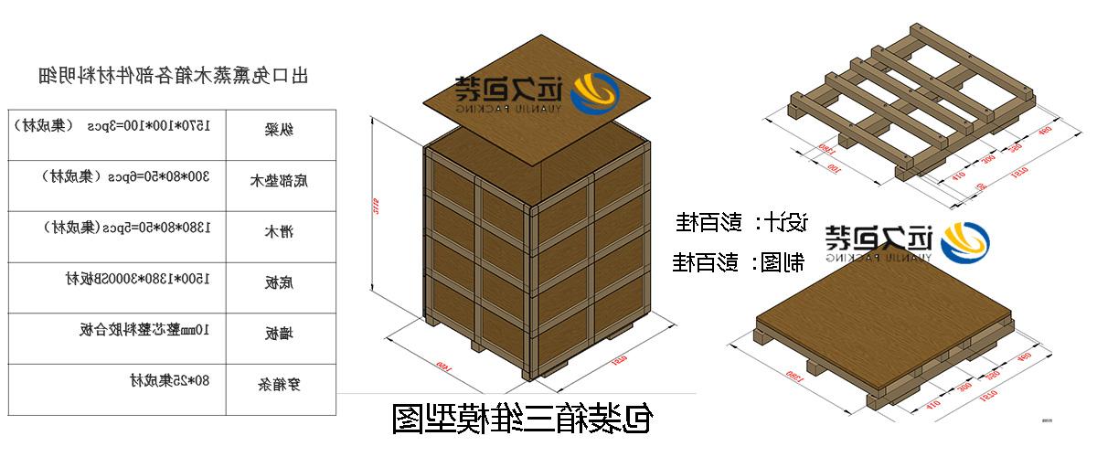 <a href='http://3.alaogele.net/'>买球平台</a>的设计需要考虑流通环境和经济性